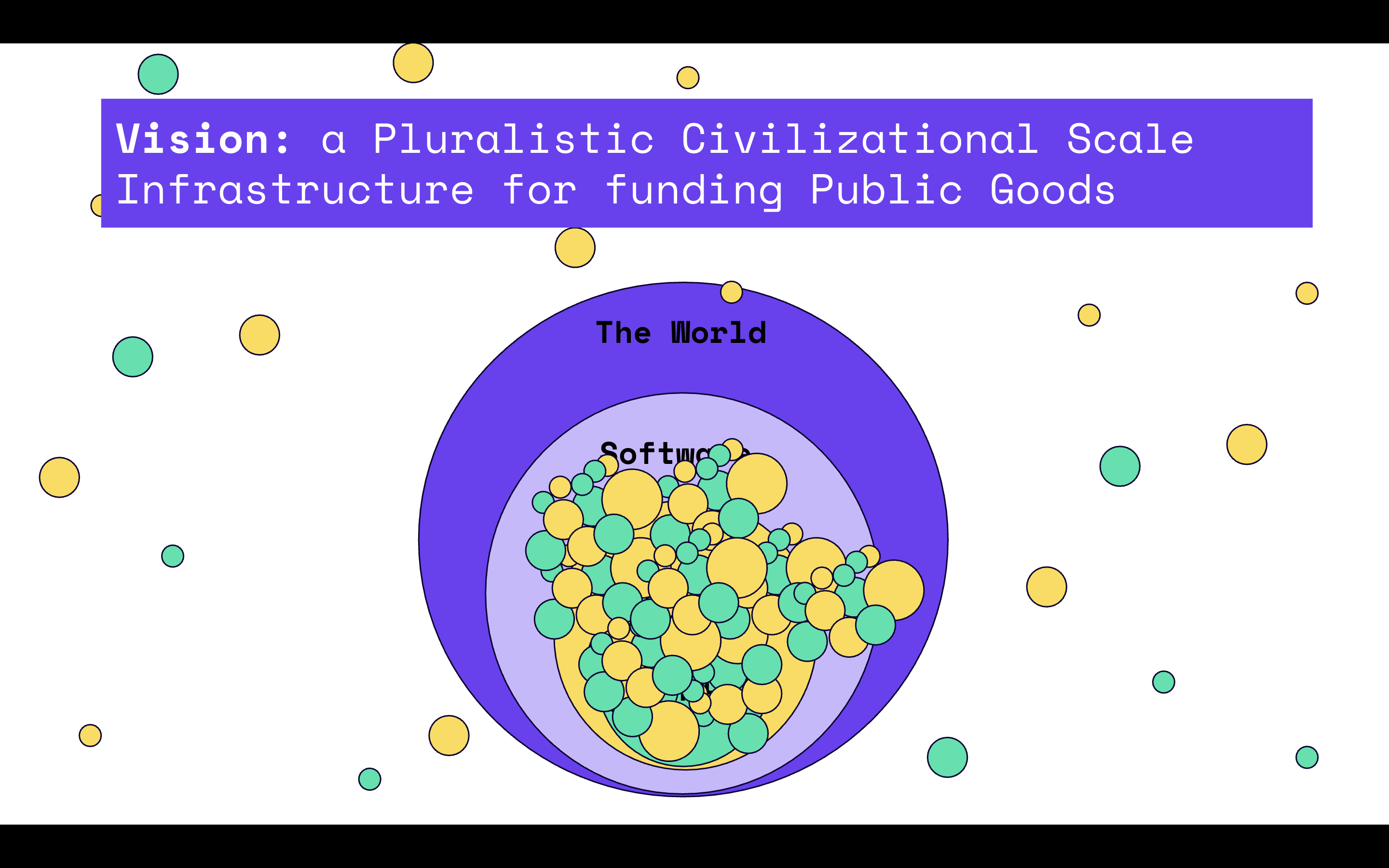 Scaling to civilizational-scale impact on global challenges
